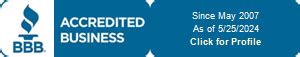 Afni, Inc.